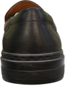 ALBERT